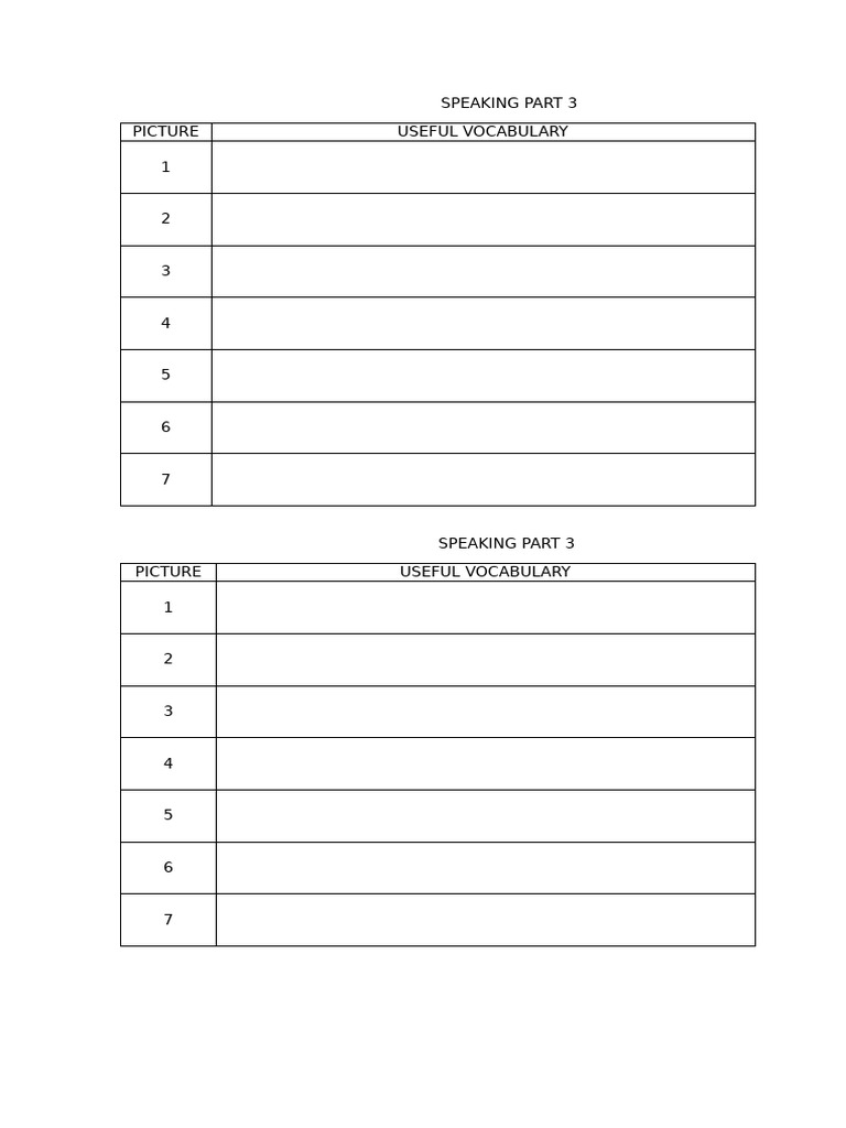 Speaking Part 3 Pdf