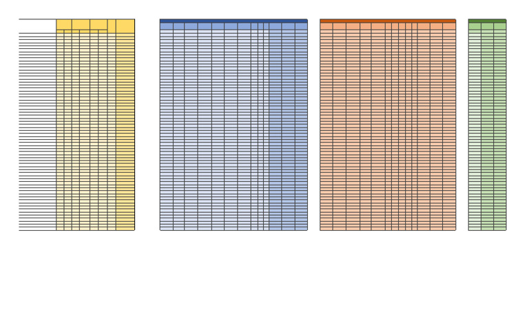 Student Academic Performance Report Pdf