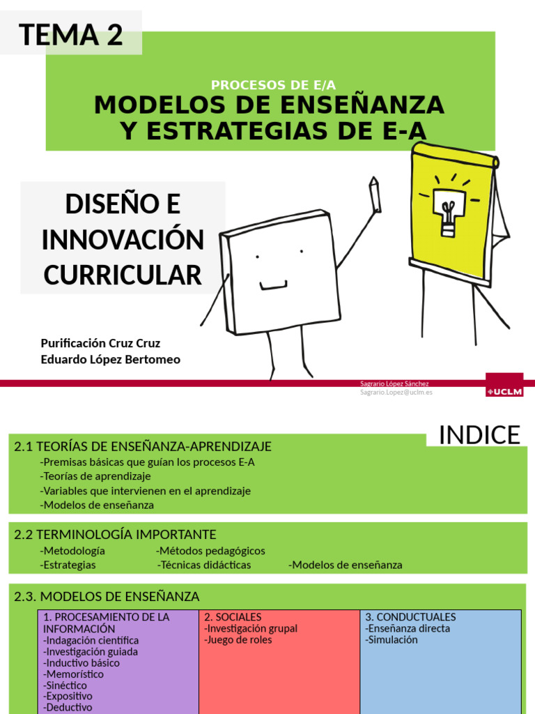 Modelos y Estrategias de E/A | PDF | Aprendizaje | Enseñando