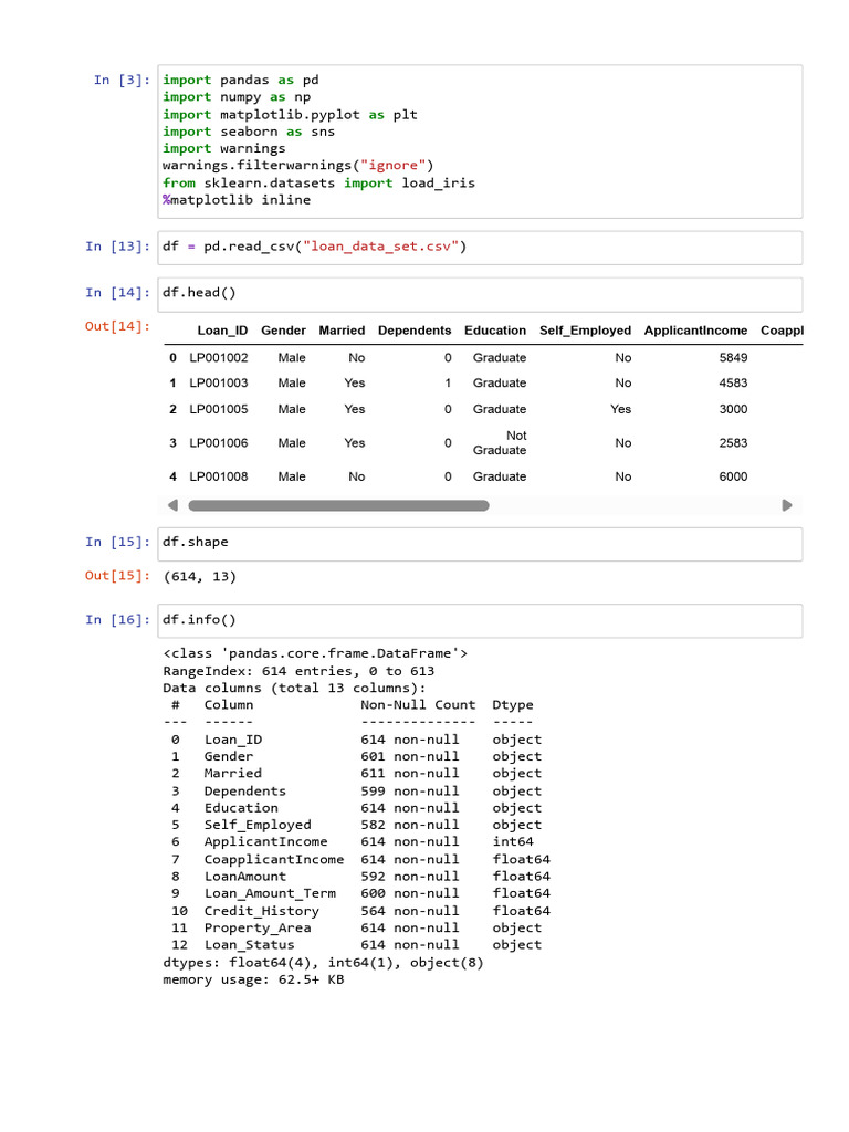 Loan Data Analysis and Visualization | PDF | Computer Programming