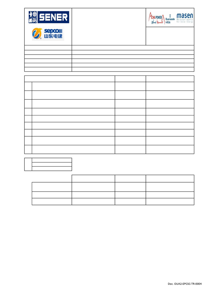 Civil Works Completion Checklist | PDF