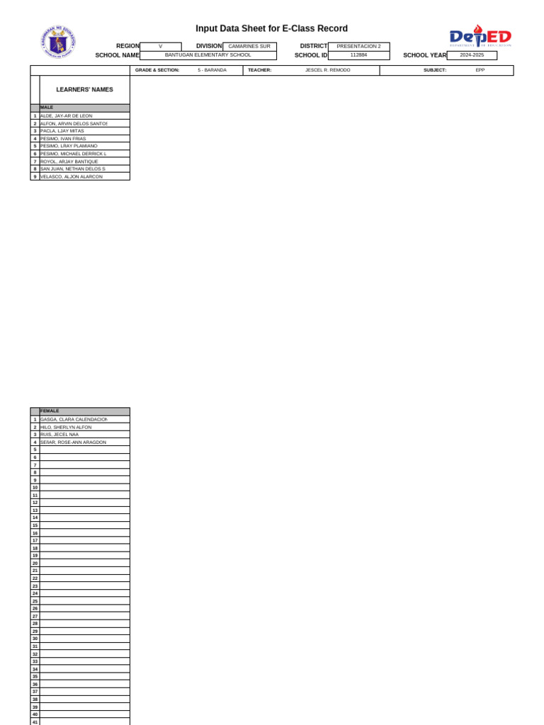 E-Class Record for Grade 5 EPP 2024-2025 | PDF