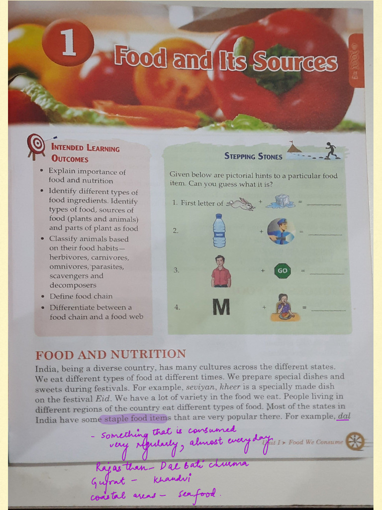 Food and Its Sources Shomansh | PDF