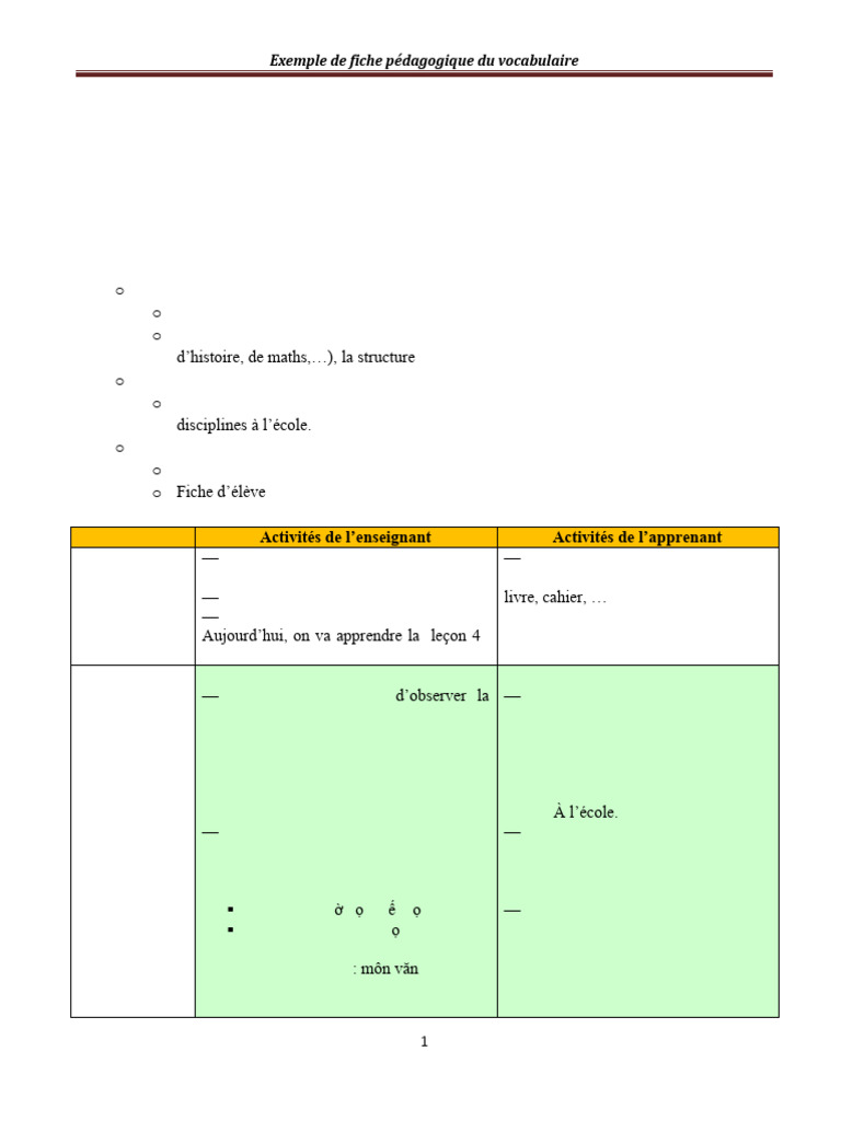 Fiche Pédagogique: Vocabulaire Scolaire | PDF | Pédagogie | Apprentissage