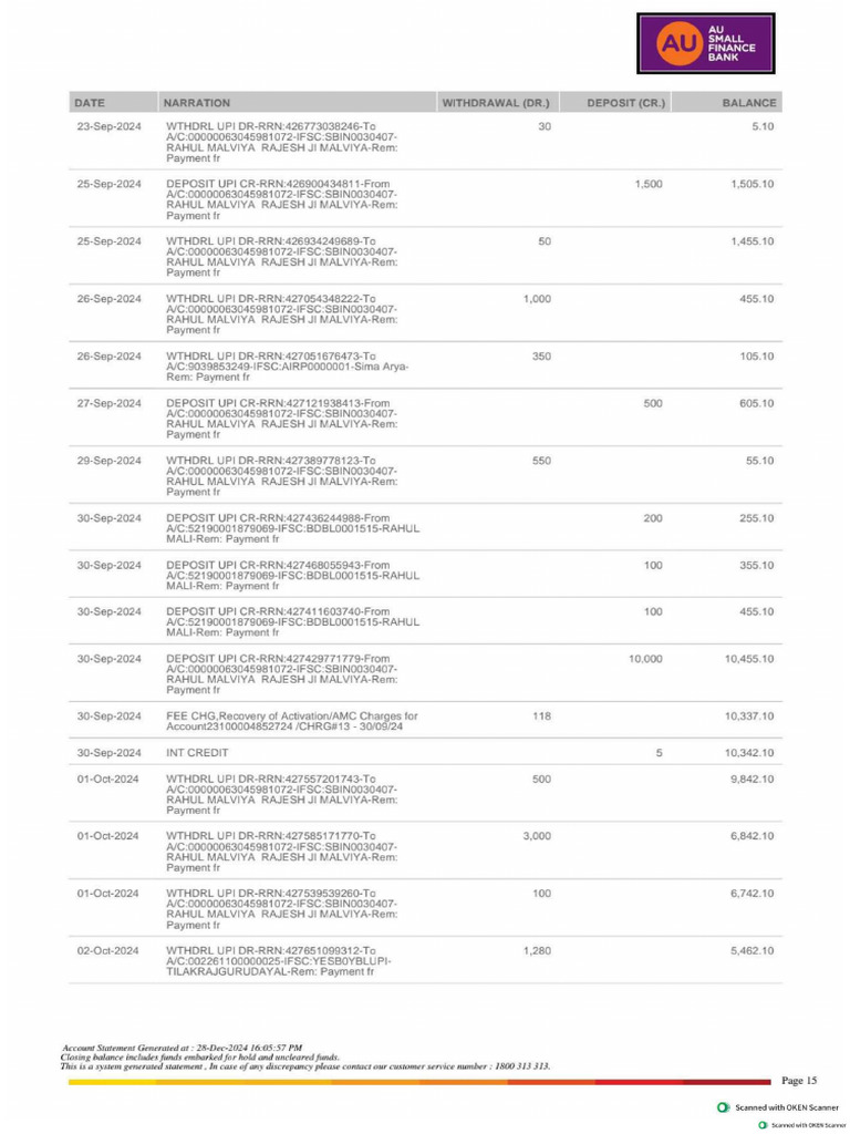 Account Statement-1 Compressed Compressed | PDF