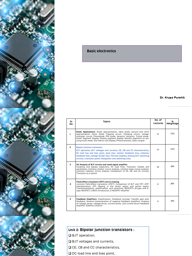 Basic-Electronics Unit 2 | PDF | Bipolar Junction Transistor | Transistor