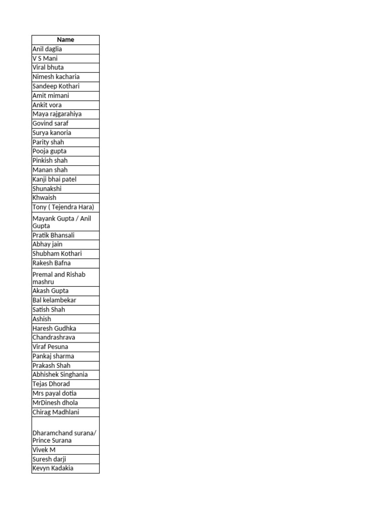 Best Clients 3 | PDF
