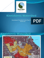 Kinnickinnic Watershed Action Team Meeting March 2011