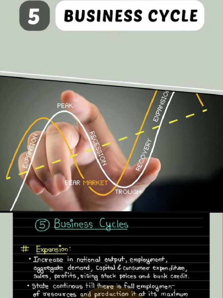 Business Cycle Overview and Phases | PDF | Business Cycle | Recession