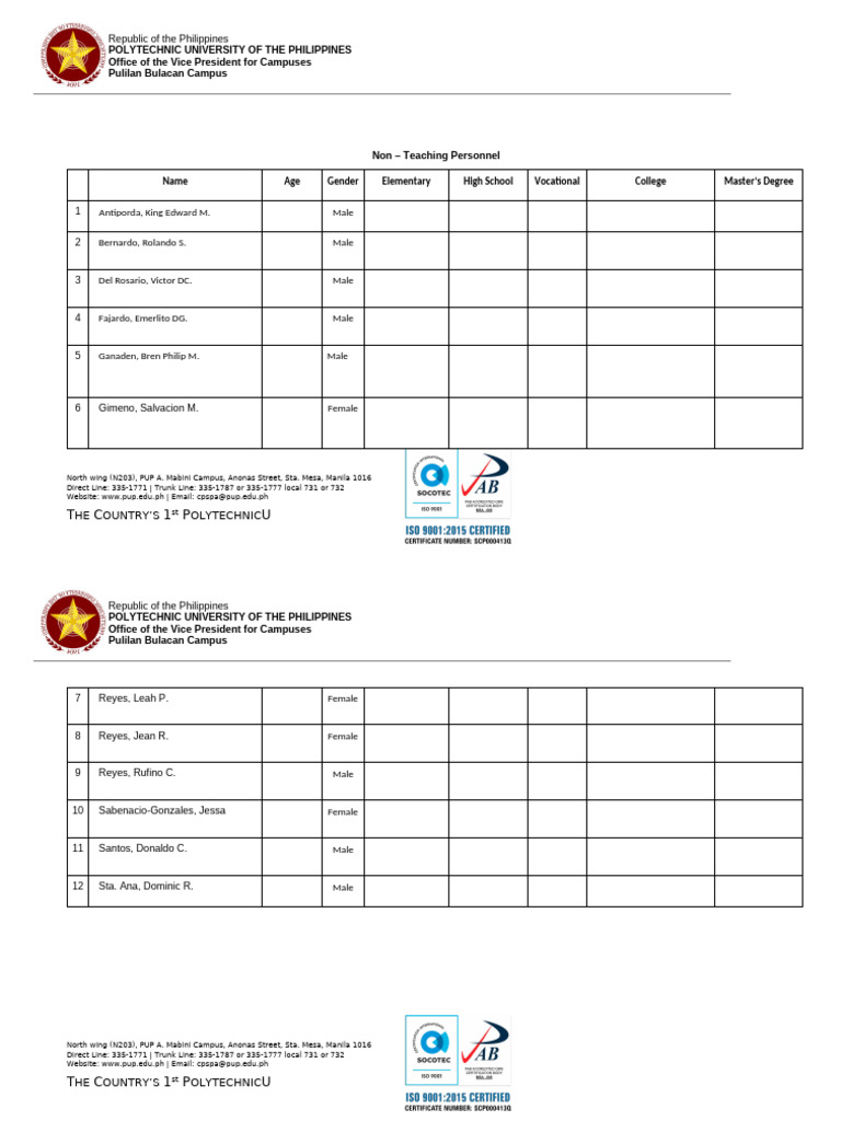 Non Teaching Designation | PDF