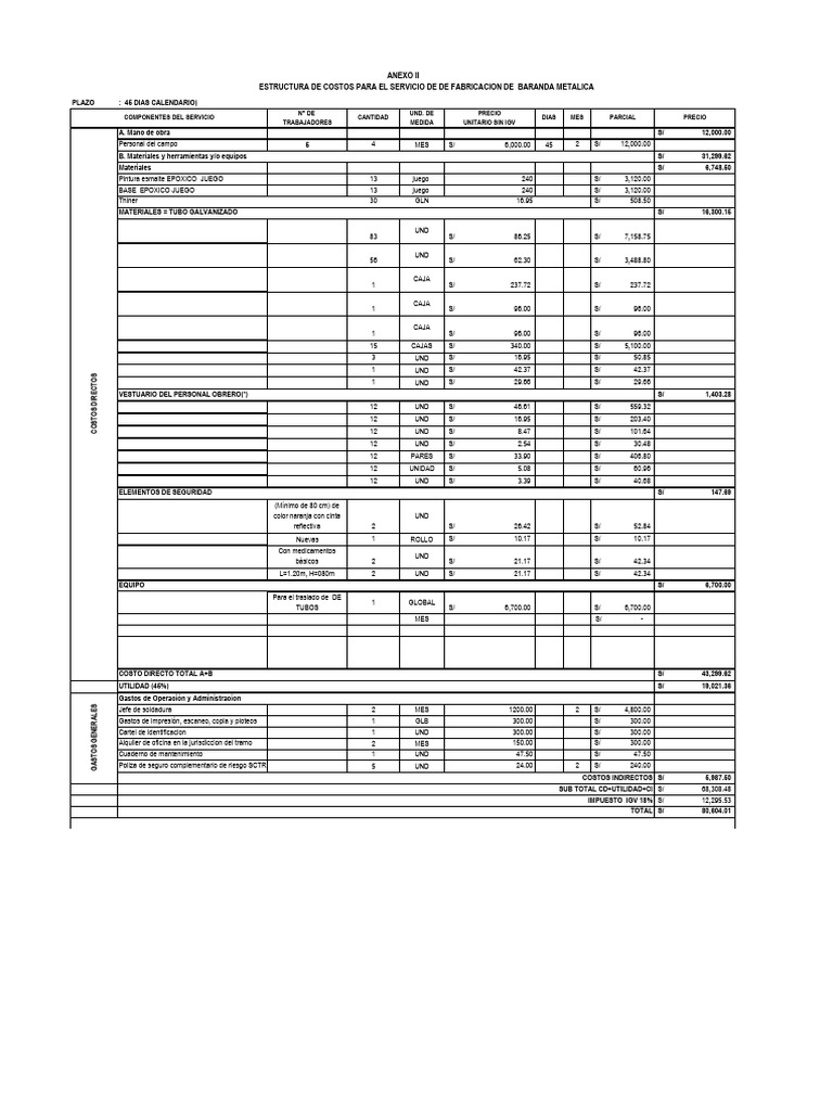 Estructura de Costos Baranda Metálica | PDF