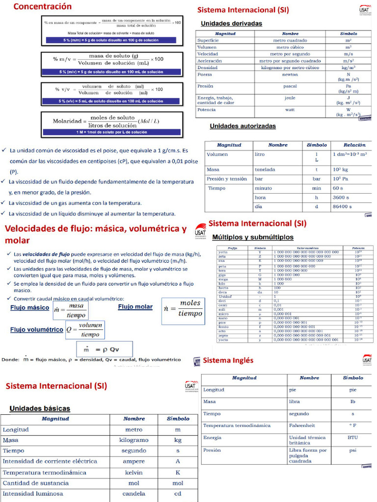 Opu Formu | PDF