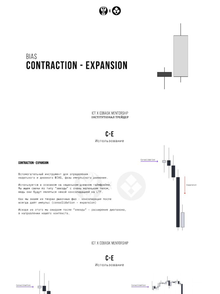 Ontraction-Expansion @fibocourses | PDF