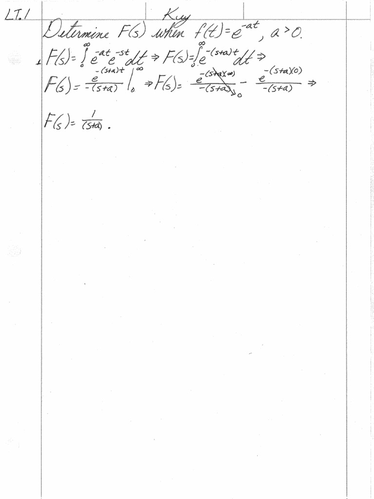 Itash Graphene Analysis Document | PDF