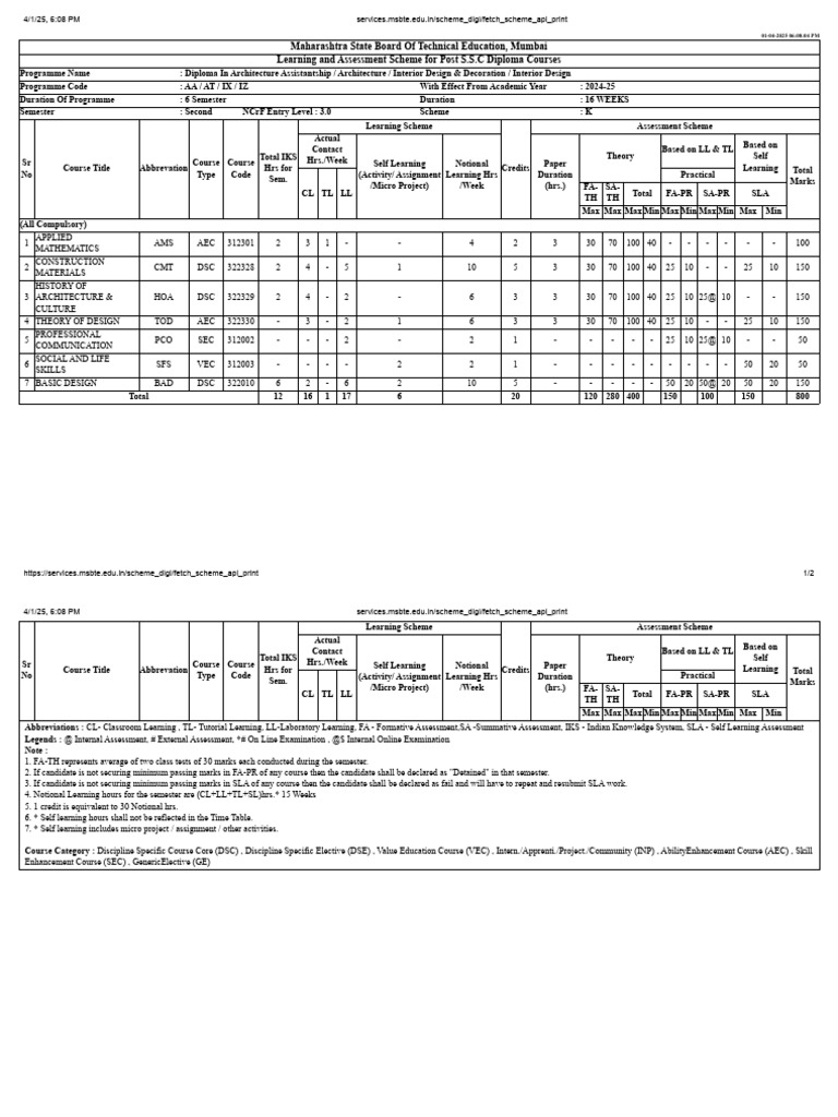 Services - Msbte.edu - in Scheme Digi Fetch Scheme Api Print2 | PDF ...