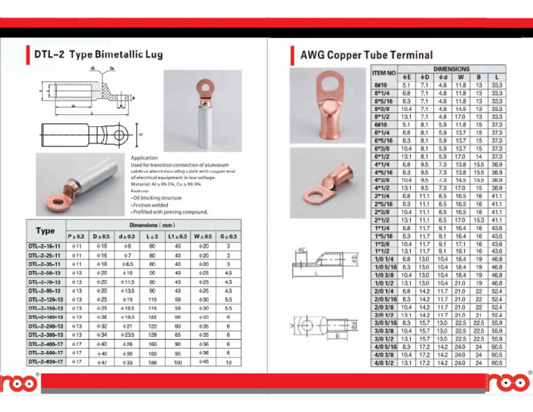 Bi Metallic Lug | PDF
