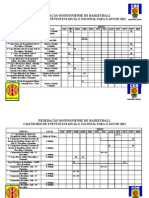 Calendário 2012 FRB