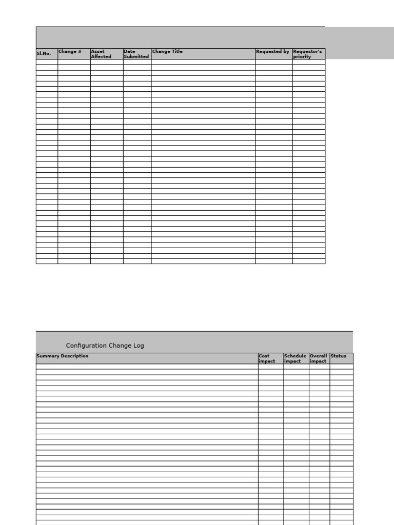 Configuration Change Log Overview | PDF