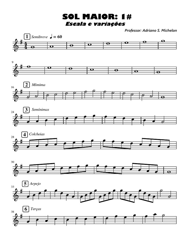 Escalas Musicais e Variações | PDF