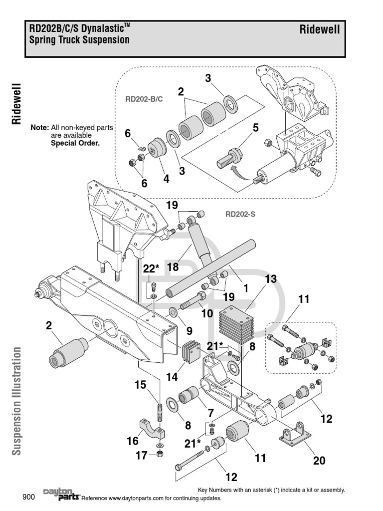 Ridewell Dynalastic Parts Breakdown | PDF