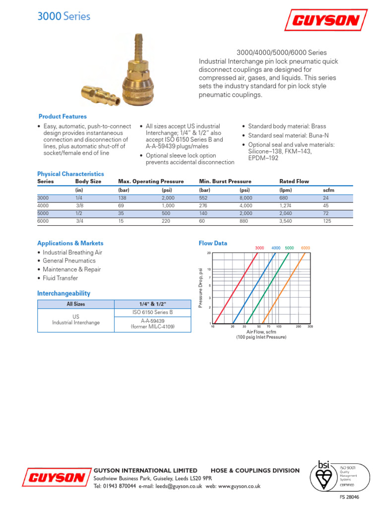 Hansen 3000 Web Version | PDF | Pressure | Valve