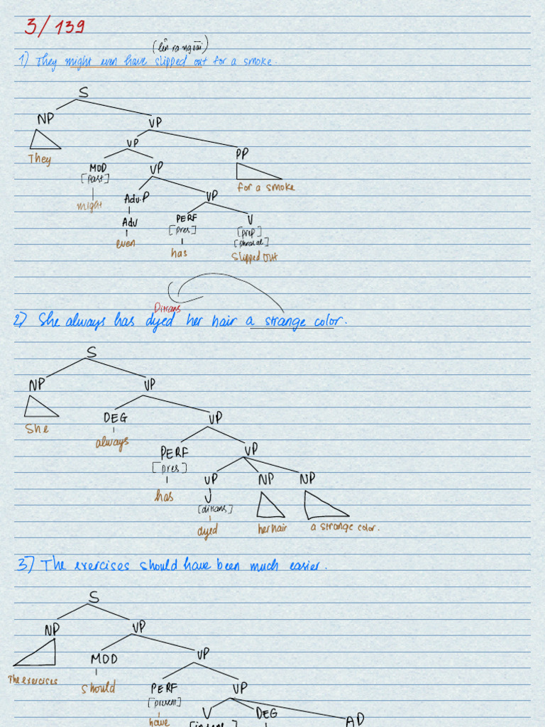 Sentence Structure Analysis Examples | PDF