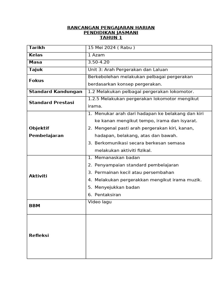 1 Azam-Pj | PDF