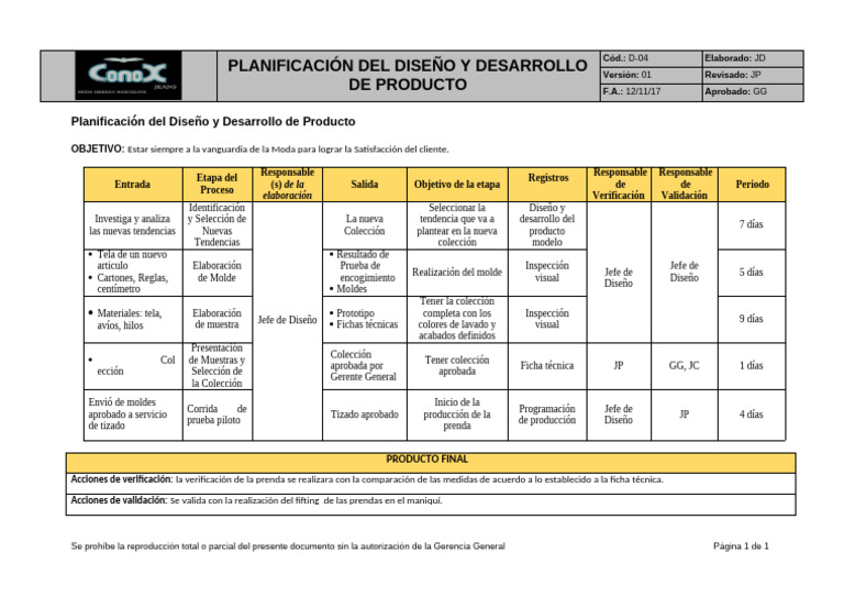 Planificaci+ N Del Dise+ o y Desarrollo de Producto | PDF | Diseño
