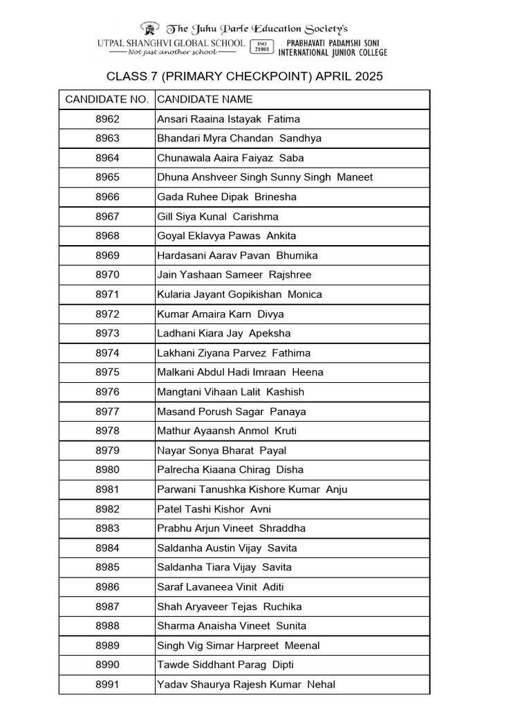 Candidate Numbers Class 7 | PDF