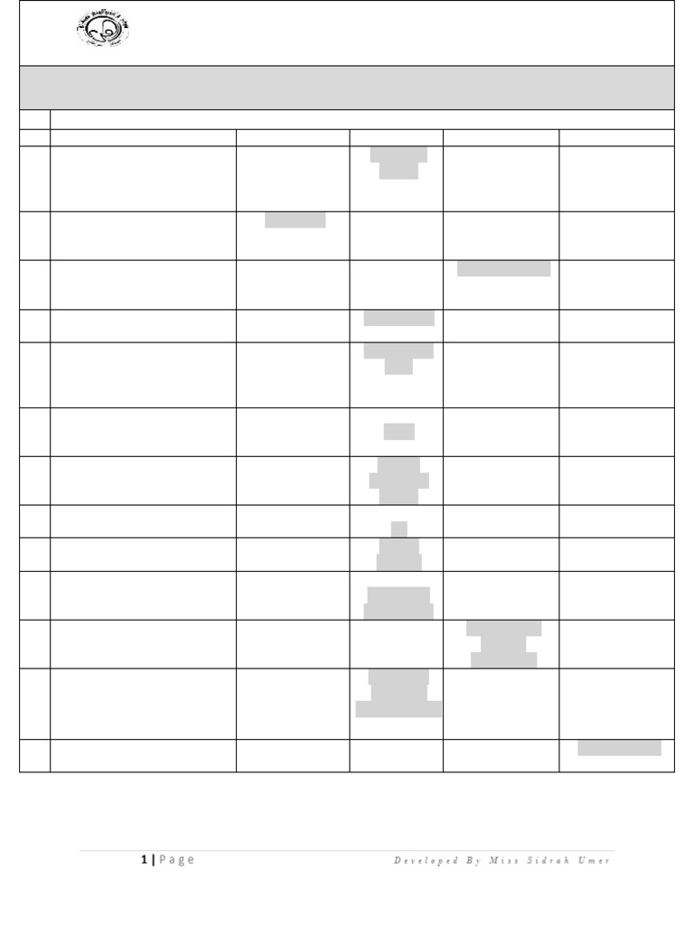 Grade 9 Computer Science Solved Exercises | PDF | Computer Data Storage ...