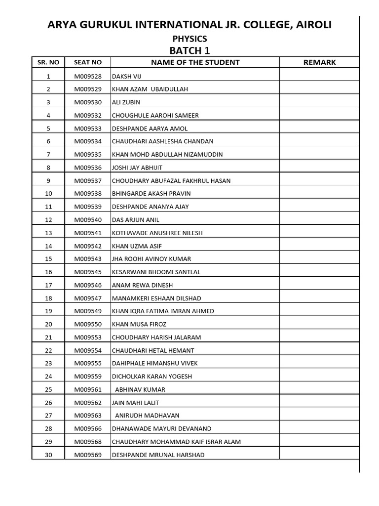 Arya Gurukul Physics Batch Results | PDF