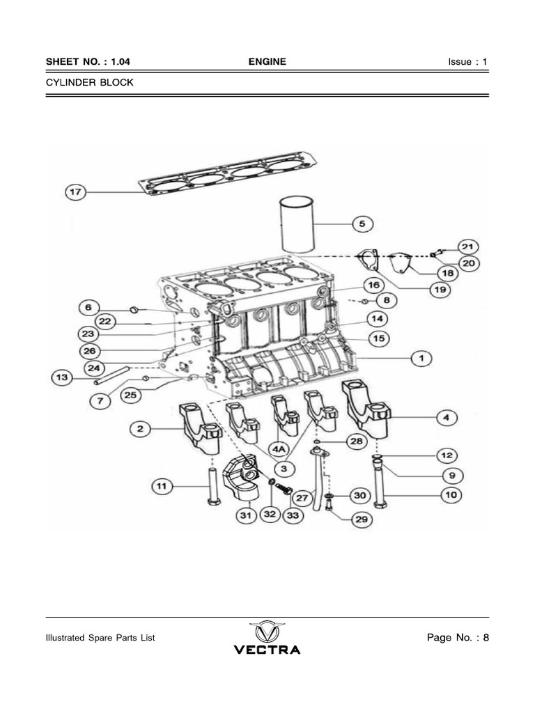 Vectra Cylinder Block | PDF