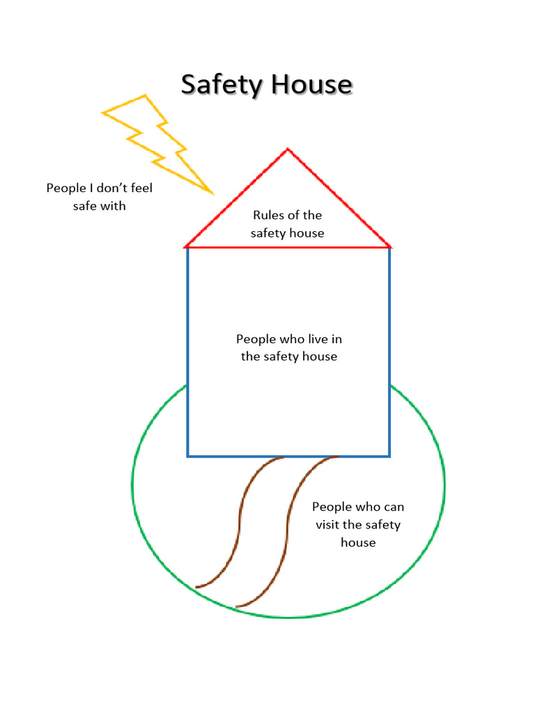 Safety House | PDF