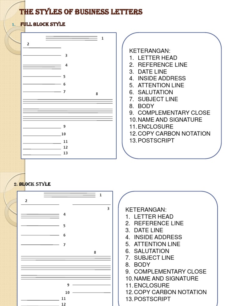Business Letter Styles Explained | PDF | Ephemera | Postal System