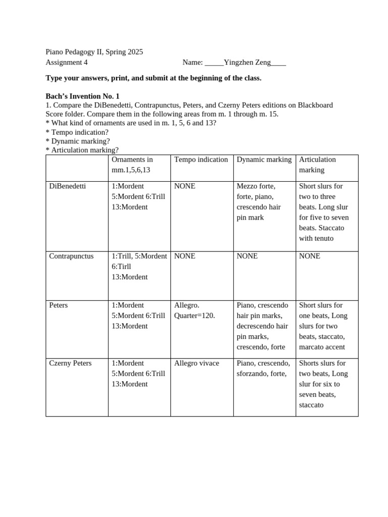 PedagogyIIAssignment4 | PDF | Tempo | Musical Compositions