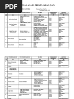 Download 4 Statistik Bisnis SAP by Ednawati Rainarli SN84765685 doc pdf