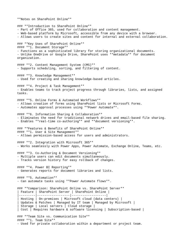 Notes On SharePoint Online | PDF | Share Point | Information Technology