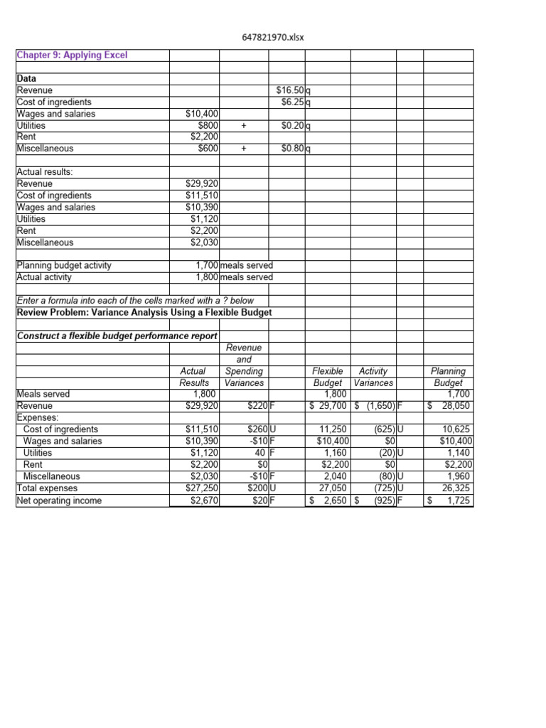 Flexible Budget Variance Analysis | PDF