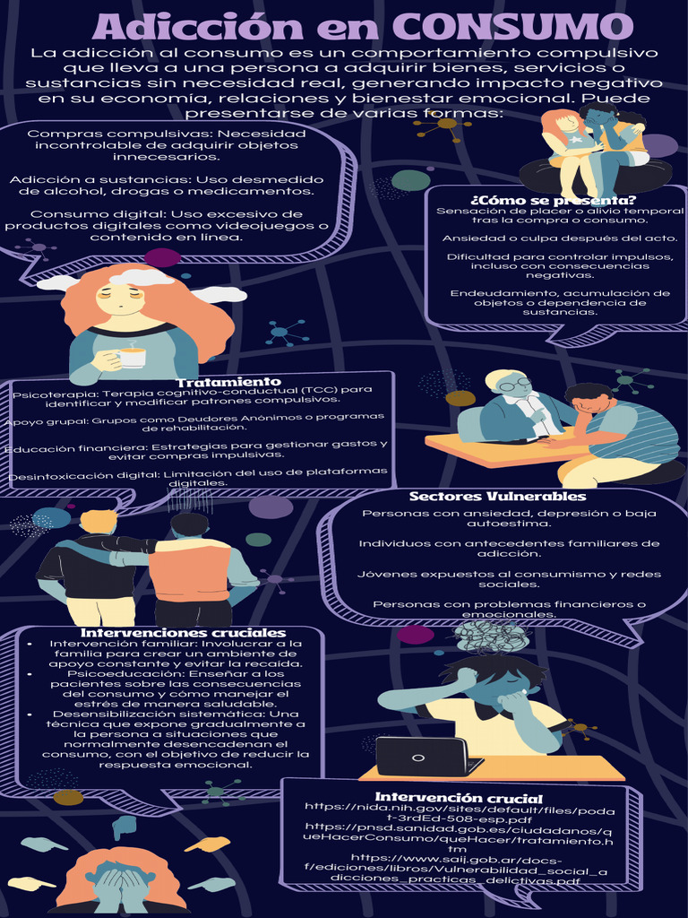 Infografía de Las Estadisticas Generales de Las Sustancias Adictivas ...