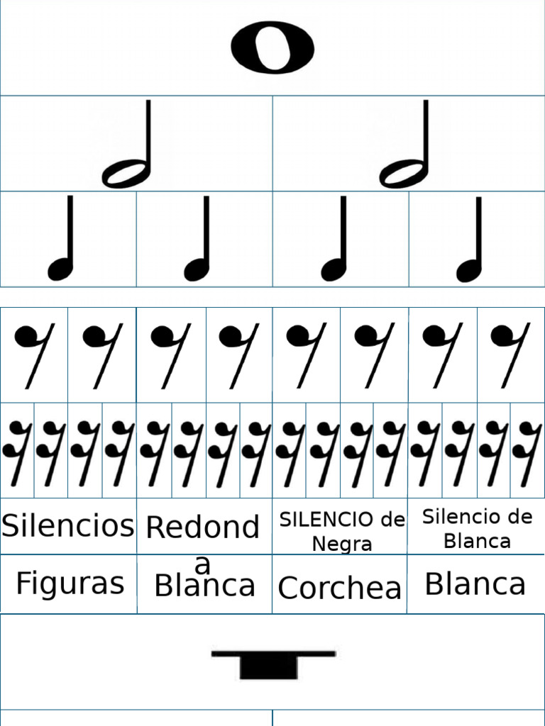 Tipos de Silencio Musical | PDF