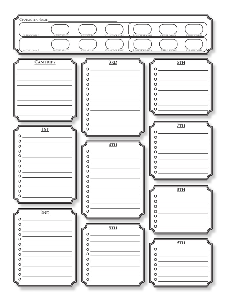Spellcasting Class Overview Guide | PDF | Battles | Military Operations