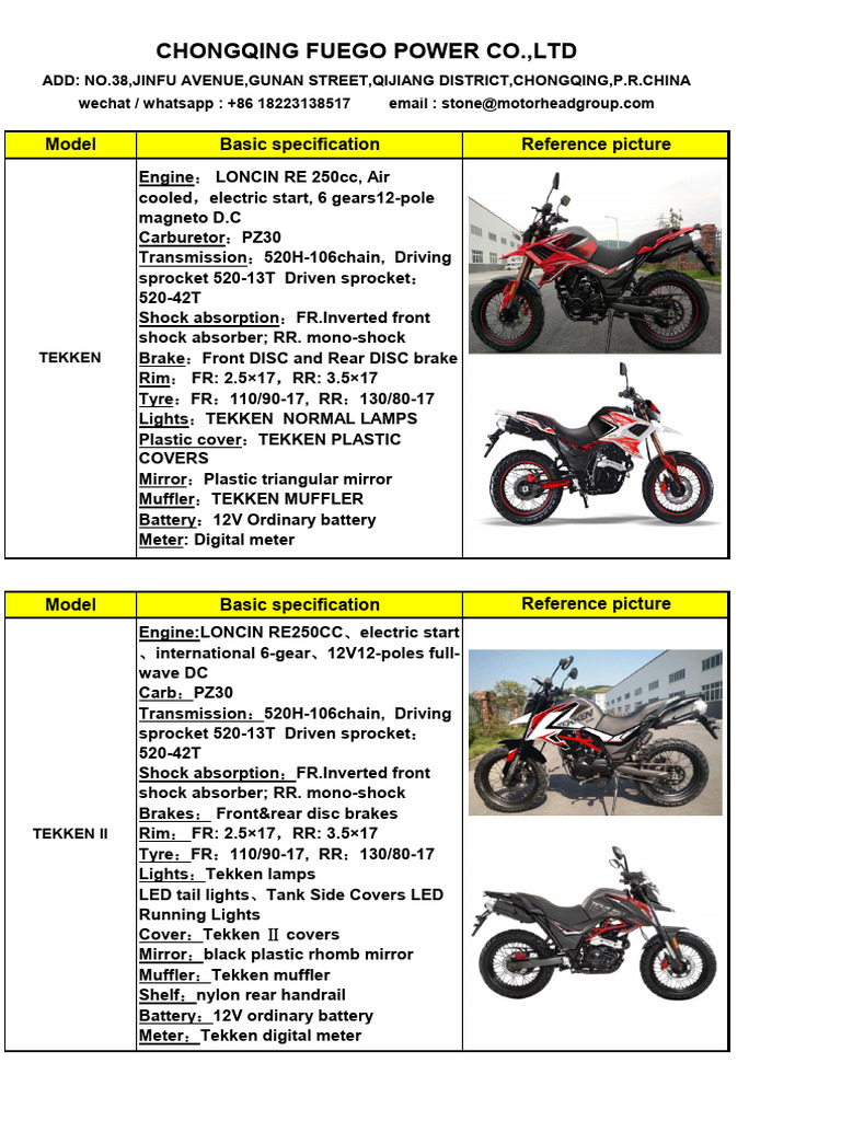 Motorcycle Model Specifications Overview | PDF | Car | Automotive Industry