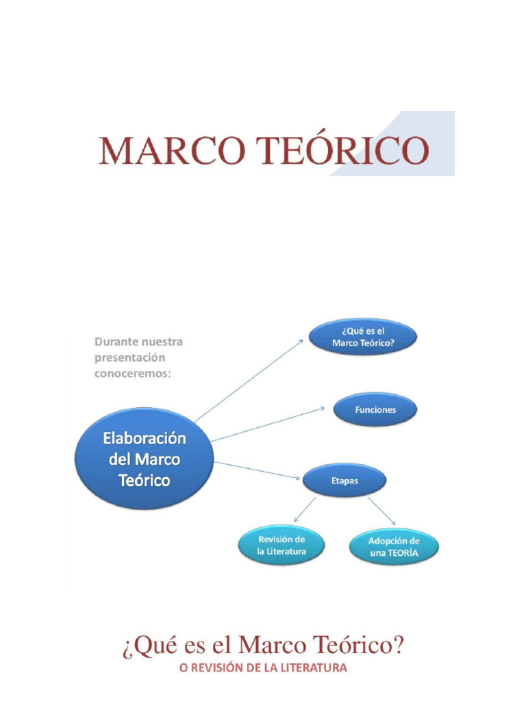 Capitulo 4 Marco Teorico | PDF