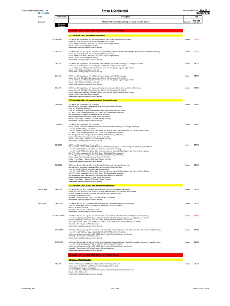 D Link Di 604 Driver For Mac