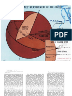 76W0402 Eratosthenes Measure