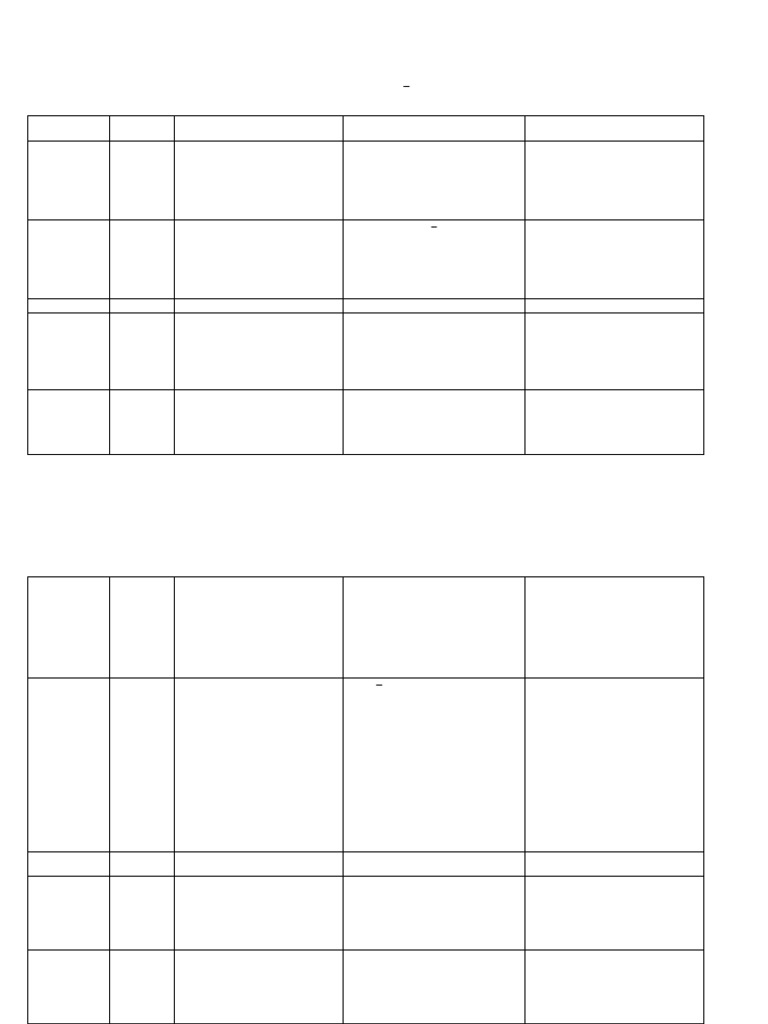 SS3 Joint Mock Exam Timetable 2025 | PDF