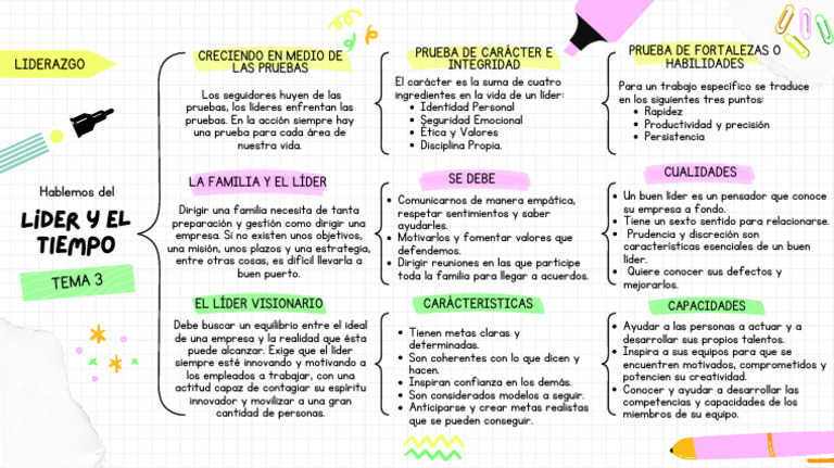 Lider y Tiempo | PDF | Liderazgo | Ciencias del comportamiento