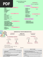 Catálogo de Cuentas Contables y IVA | PDF | Impuesto al valor agregado ...