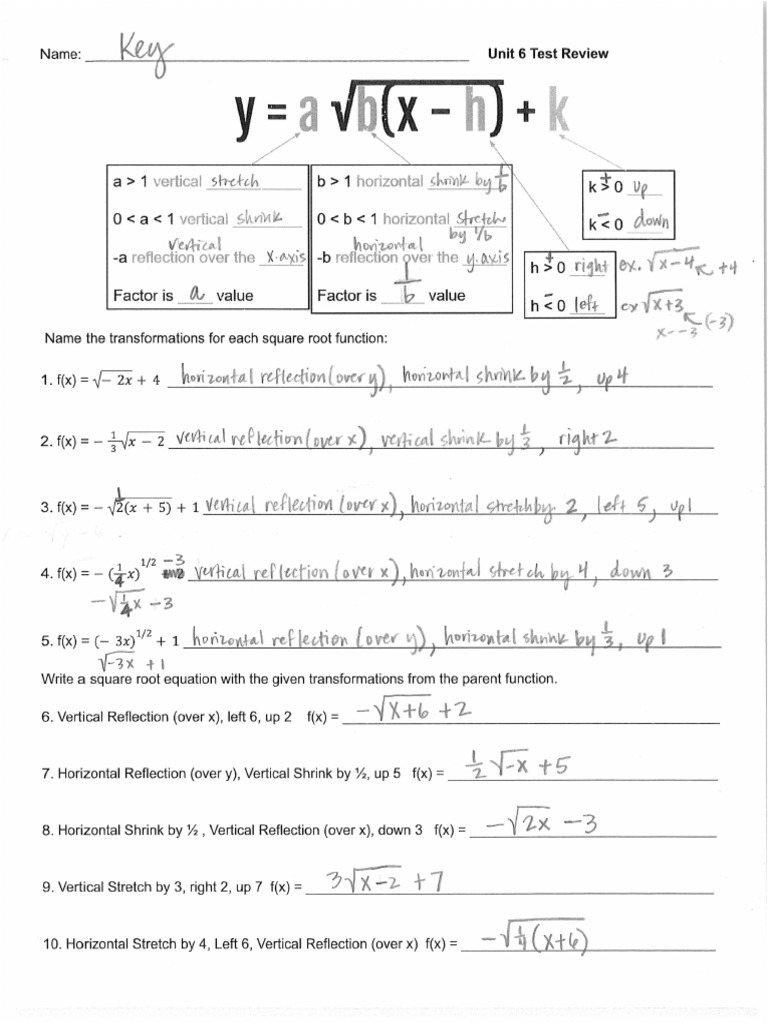 Unit 6 Test Review Key Pdf