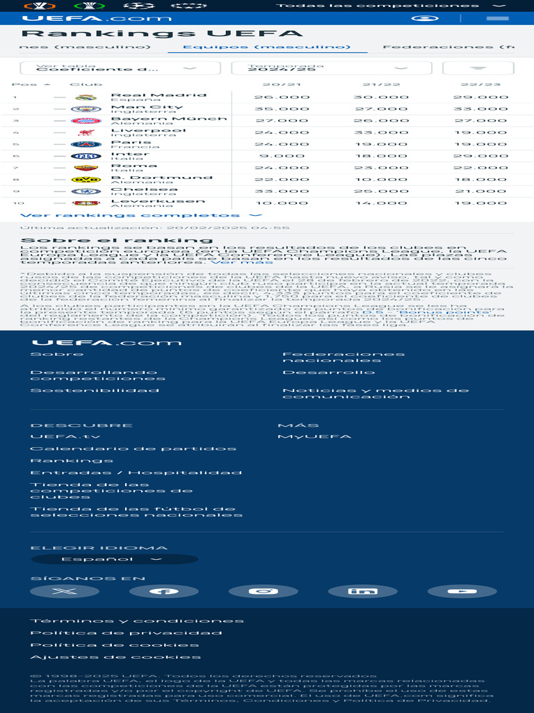 Rankings UEFA | PDF | Liga de Campeones de la UEFA | Ligas deportivas